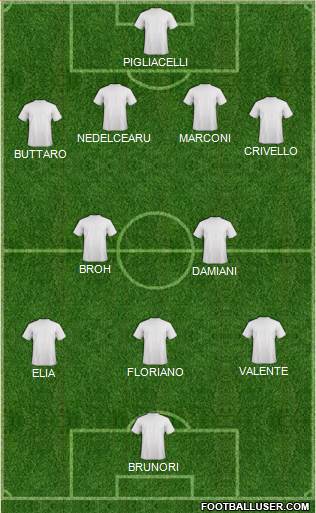 Champions League Team 4-2-3-1 football formation