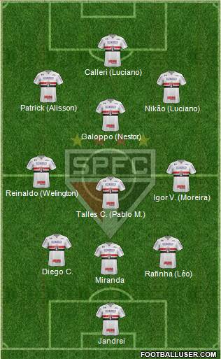 São Paulo FC 3-4-2-1 football formation