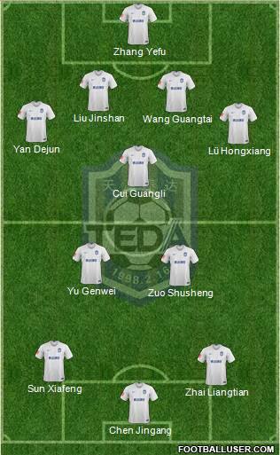 Tianjin TEDA 4-1-2-3 football formation