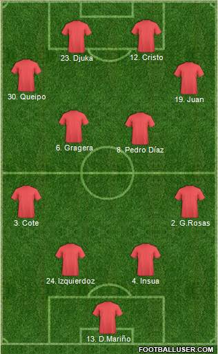 Dream Team 4-4-2 football formation