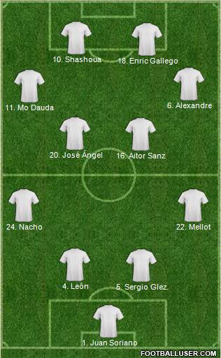 Dream Team 4-4-2 football formation