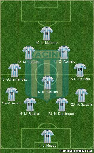 Racing Club 4-3-2-1 football formation