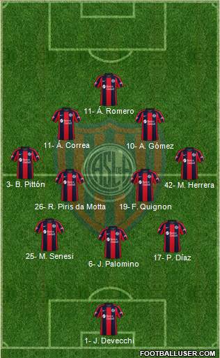 San Lorenzo de Almagro football formation