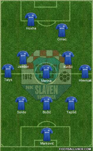 NK Slaven Belupo 3-5-2 football formation