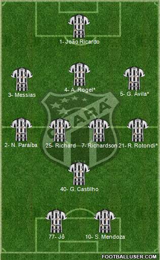 Ceará SC 3-4-1-2 football formation