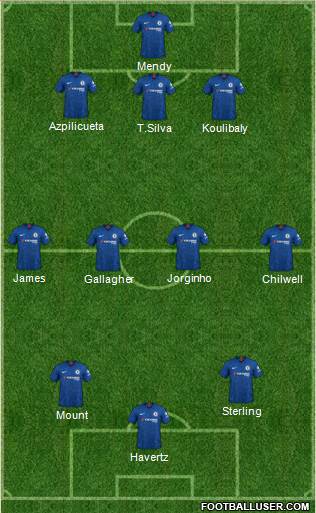 Chelsea 3-4-3 football formation