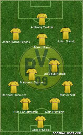 Borussia Dortmund 4-2-3-1 football formation