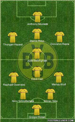 Borussia Dortmund 5-4-1 football formation