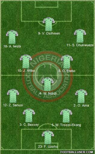 Nigeria 4-3-3 football formation