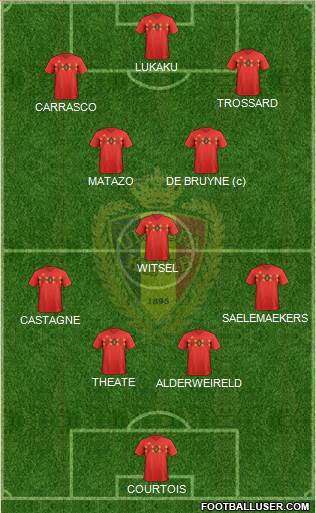 Belgium 4-1-2-3 football formation