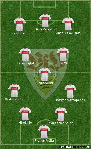 VfB Stuttgart 4-3-3 football formation