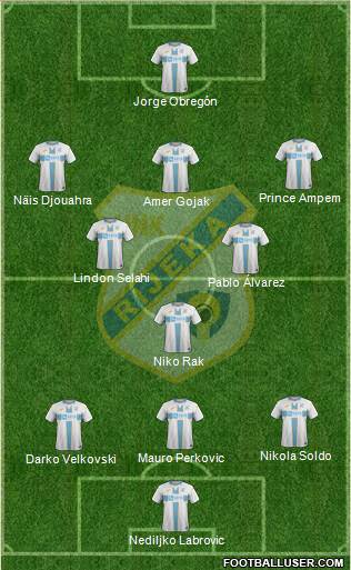 HNK Rijeka 3-4-2-1 football formation