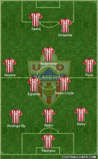 U.D. Almería S.A.D. 3-5-1-1 football formation