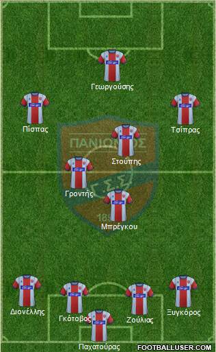 GSS Panionios 4-1-2-3 football formation