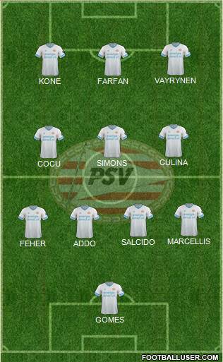 PSV 5-4-1 football formation