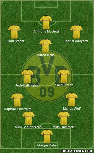 Borussia Dortmund 4-2-3-1 football formation