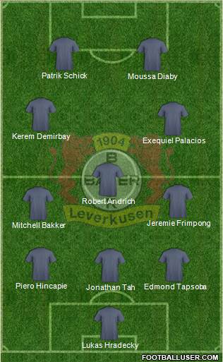 Bayer 04 Leverkusen