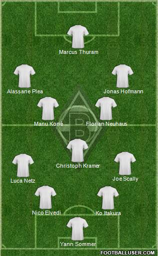 Borussia Mönchengladbach football formation