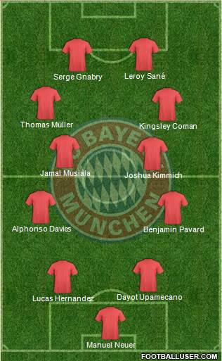 FC Bayern München