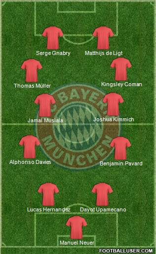 FC Bayern München