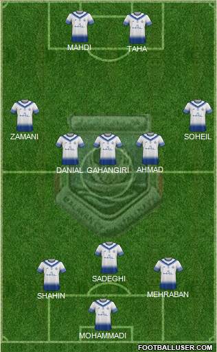 Malavan Bandar-e Anzali 3-5-2 football formation