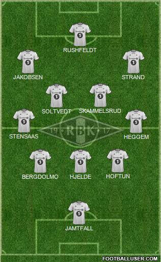 Rosenborg BK 5-4-1 football formation