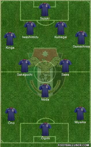 Japan 4-2-1-3 football formation