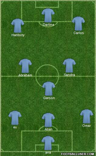 World Cup 2014 Team 5-4-1 football formation