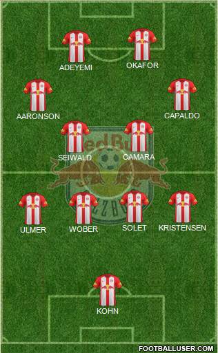 FC Salzburg 5-4-1 football formation