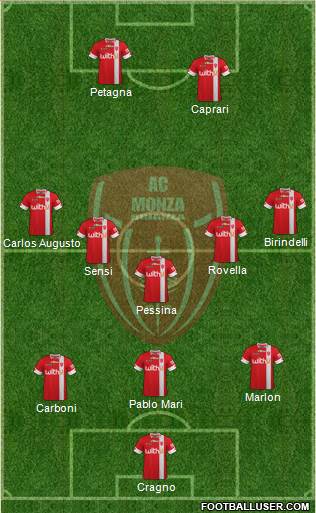 Monza 3-5-1-1 football formation