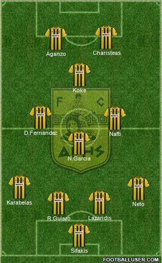 AS Aris Salonika 4-3-1-2 football formation