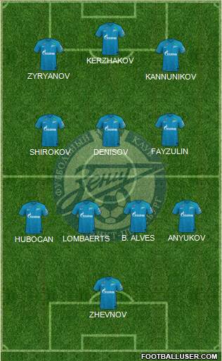Zenit St. Petersburg 5-4-1 football formation