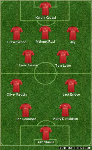 Llanelli AFC 5-4-1 football formation