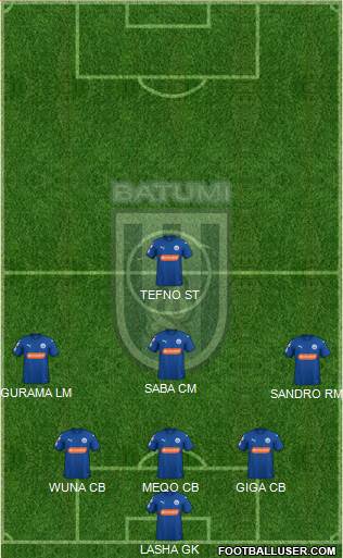 Dinamo Batumi 4-2-1-3 football formation