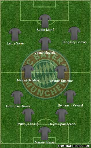 FC Bayern München