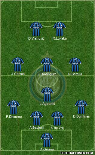 F.C. Internazionale 4-1-3-2 football formation