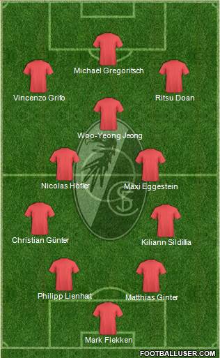 SC Freiburg football formation