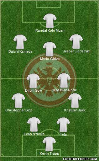 Eintracht Frankfurt football formation