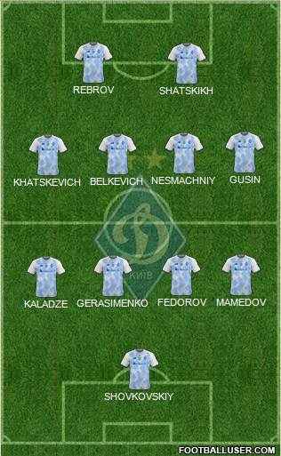 Dinamo Kiev 5-4-1 football formation