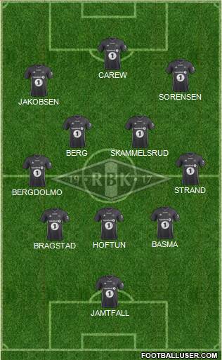 Rosenborg BK 5-4-1 football formation