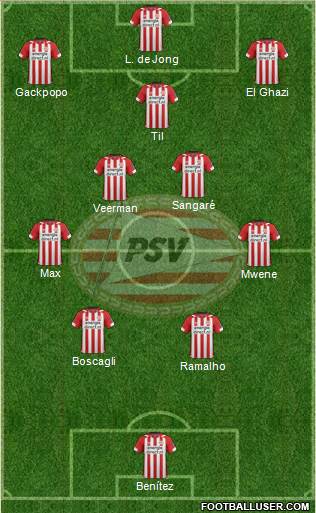 PSV 4-5-1 football formation
