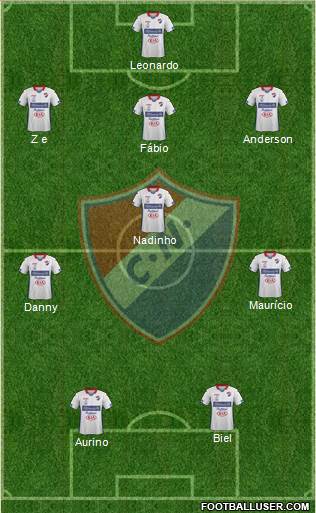 C Nacional FC 3-5-2 football formation