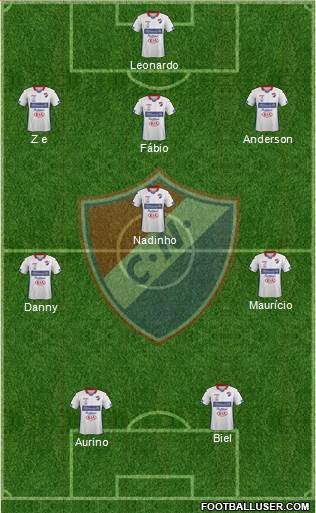 C Nacional FC football formation