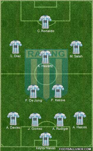 Racing Club 4-2-3-1 football formation