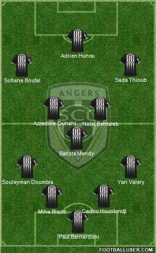 Angers SCO 4-3-3 football formation