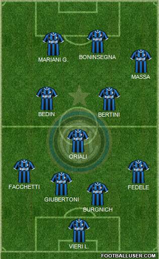 F.C. Internazionale 4-3-3 football formation