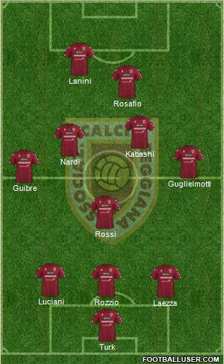 Reggiana 3-5-2 football formation