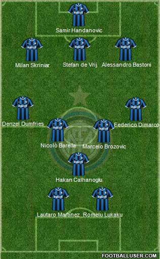 F.C. Internazionale 4-2-2-2 football formation