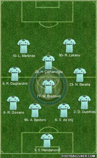 F.C. Internazionale 4-4-2 football formation