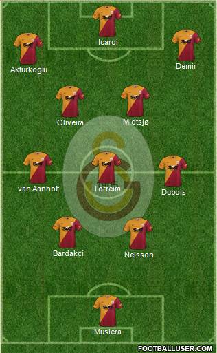 Galatasaray SK 4-3-3 football formation